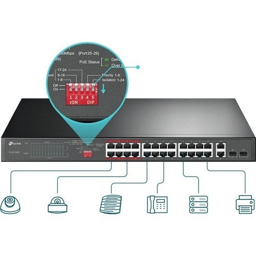 TP-Link TL-SL1226P 24-Port 10/100Mbps 2-Port Gigabit Unmanaged PoE+ Switch