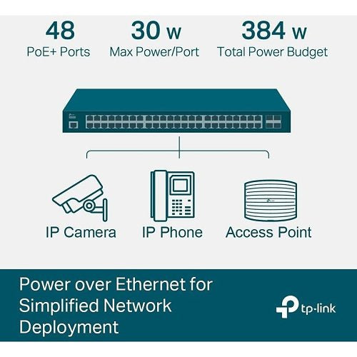 TP-Link network switch with power over Ethernet features and device icons.