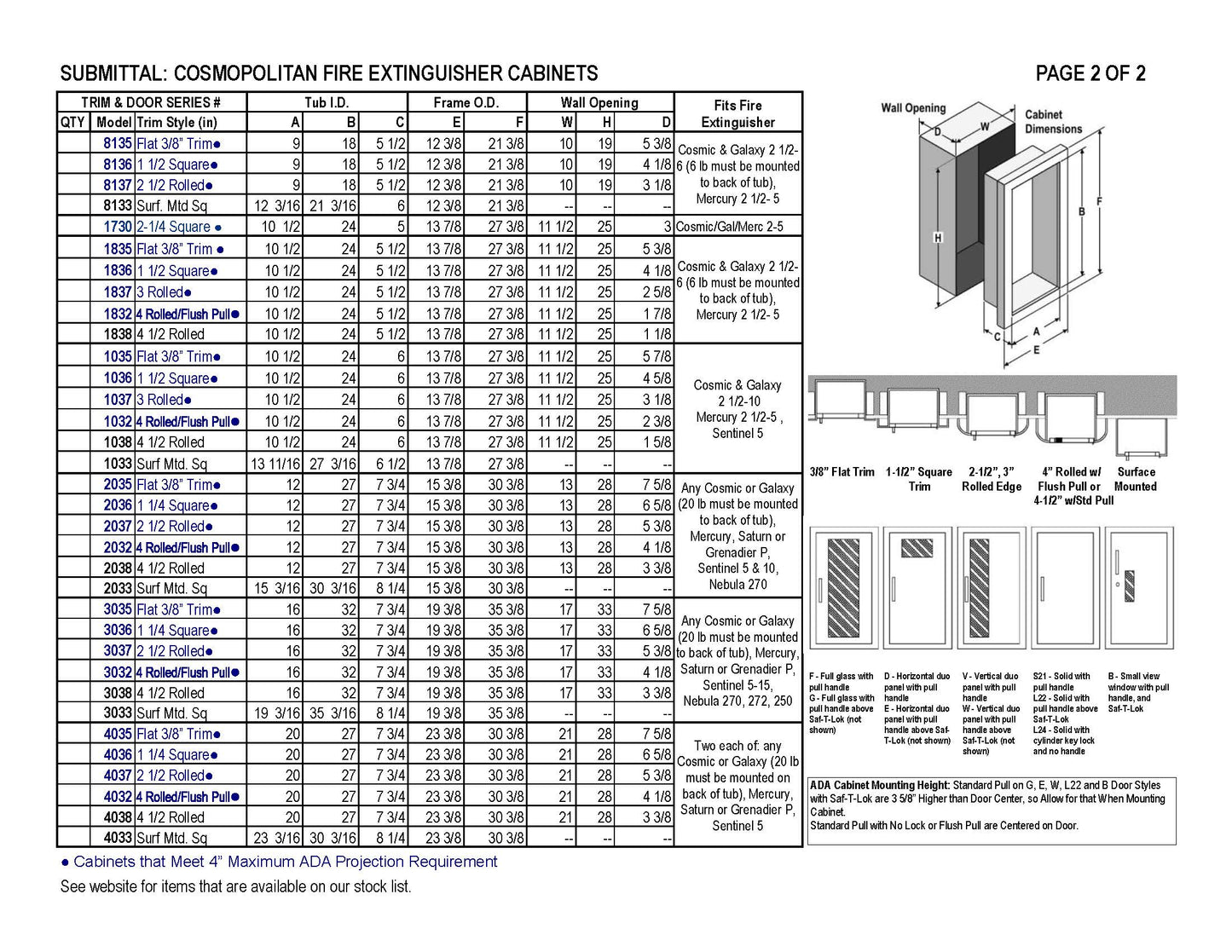 Jl Industries 1037F10 Cosmopolitan Series - Stainless Steel Fire Extinguisher Cabinet 13 7/8"x 27 3/8"