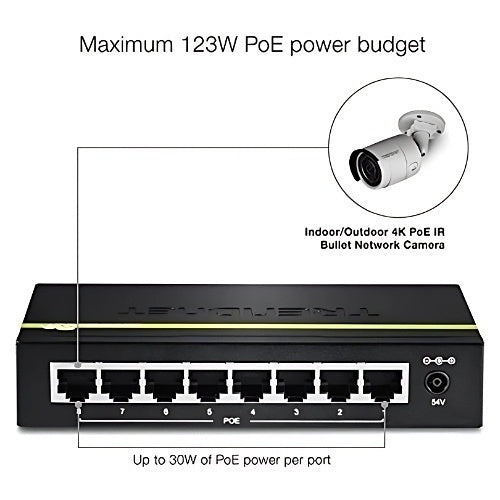 Network switch with PoE functionality and a bullet network camera illustration.