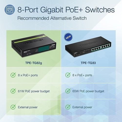TRENDnet TPE-TG82G 8-Port Gigabit PoE Switch