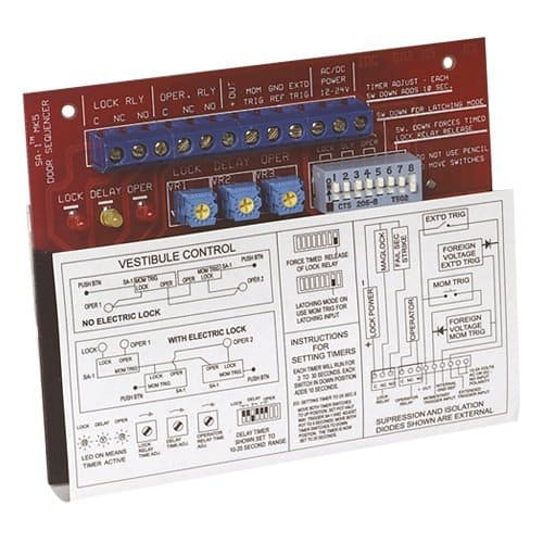 Electrical control panel with wiring diagram on a white background