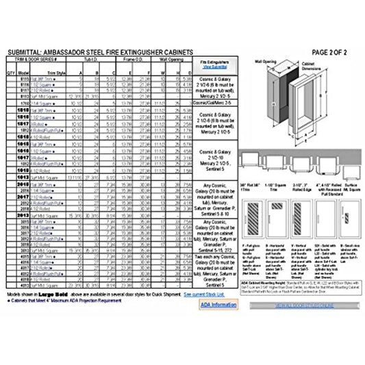J L Industries 1015F10 Ambassador Full Glass Fully Recessed Flat Trim Cabinet 13 7/8" x 27 3/8"