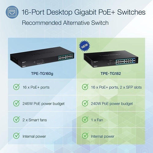 Comparison chart of two 16-port desktop Gigabit PoE+ switches with features listed.