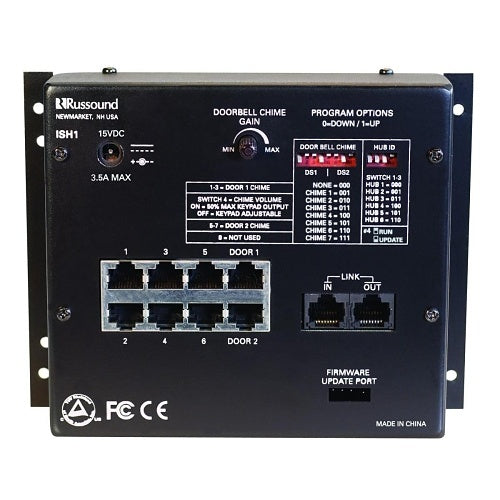 Back panel of a Russound security system device with various ports and labels on a white background.