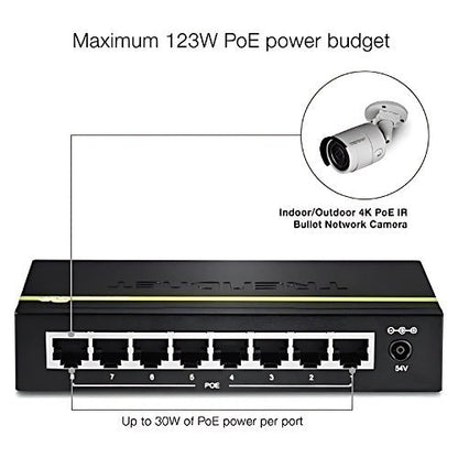 Network switch with PoE functionality and a bullet network camera illustration.