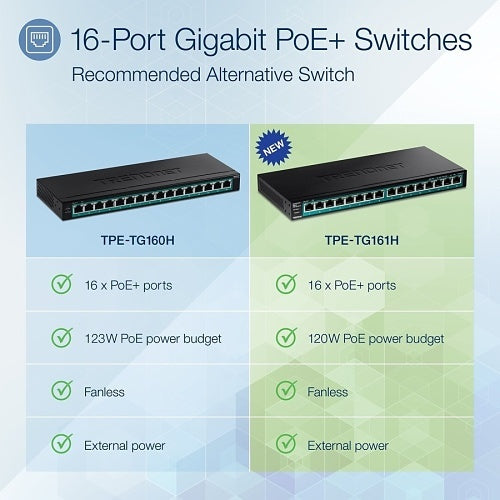 Comparison chart of two 16-port Gigabit PoE+ switches with features listed.