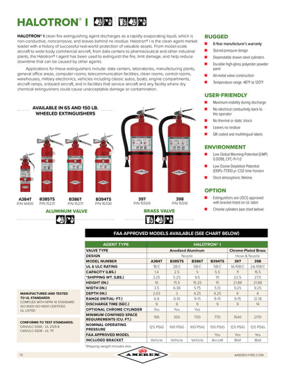 Amerex B386T 5Lb Halotron I class B C Fire Extinguisher
