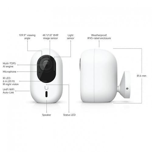 Ubiquiti UVC-G6-INS-W G6 Instant, 4K Smart WiFi Camera with AI Detection, 3.2" Compact Design, Two-Way Audio, USB Power, IPX5