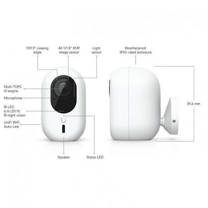 Ubiquiti UVC-G6-INS-W G6 Instant, 4K Smart WiFi Camera with AI Detection, 3.2" Compact Design, Two-Way Audio, USB Power, IPX5