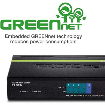 Network switch with GREENnet technology branding on a white background