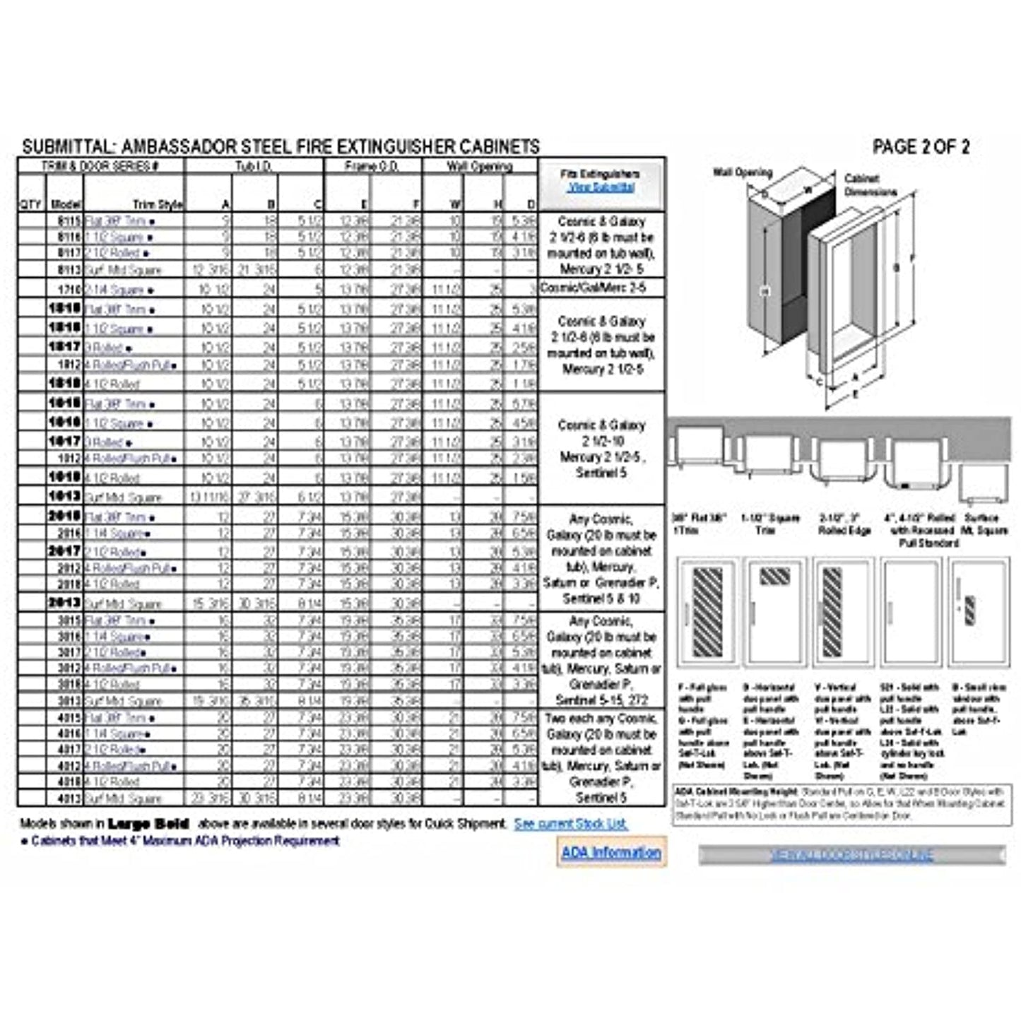 JL Industries 1015F10 Ambassador Full Glass Fully Recessed Flat Trim Fire Extinguisher Cabinet
