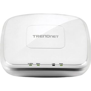 dual band access point