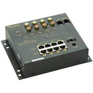 surface mount hub