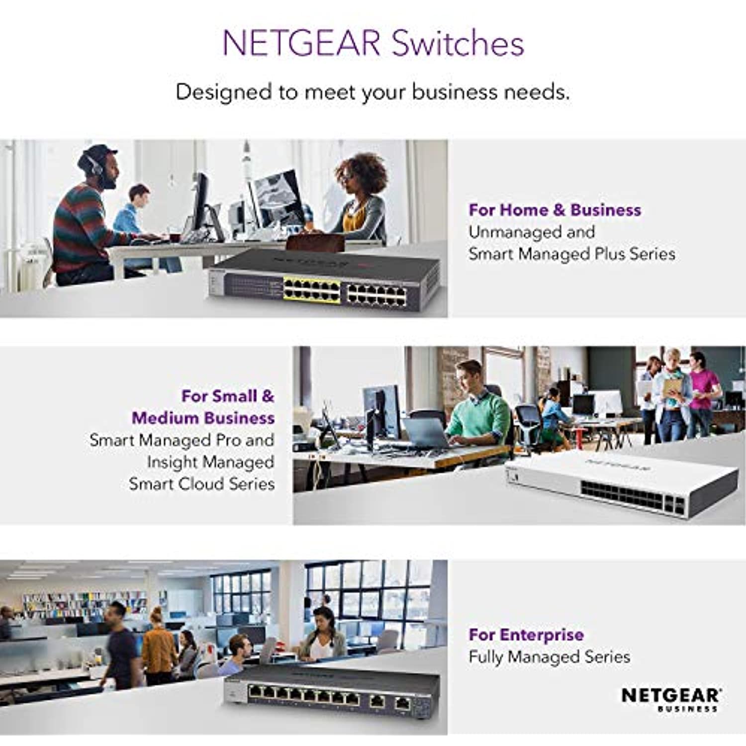 Netgear 5-Port Gigabit Ethernet Unmanaged Switch (Gs305) - Desktop Quiet  Fanless