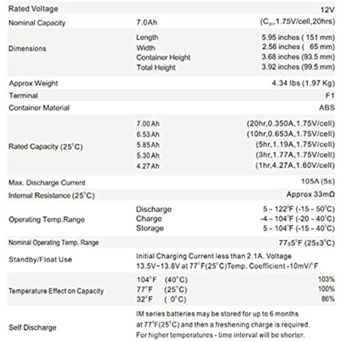 battery specifications
